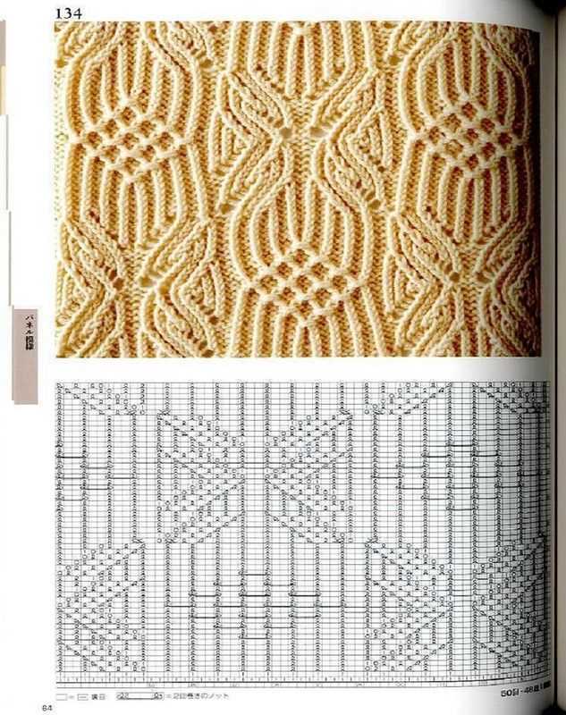 Big book of knitting stitch patterns