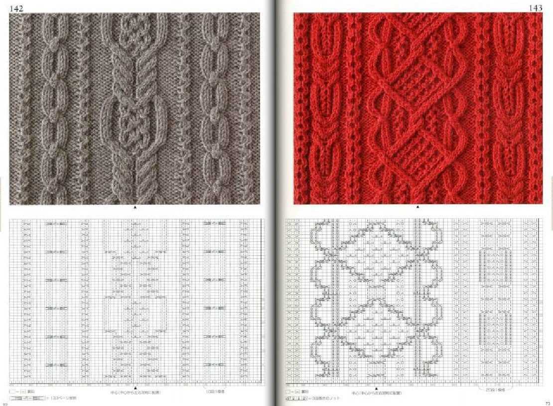 Big book of knitting stitch patterns