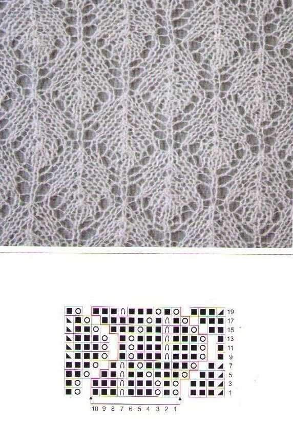 Black and white knitting patterns