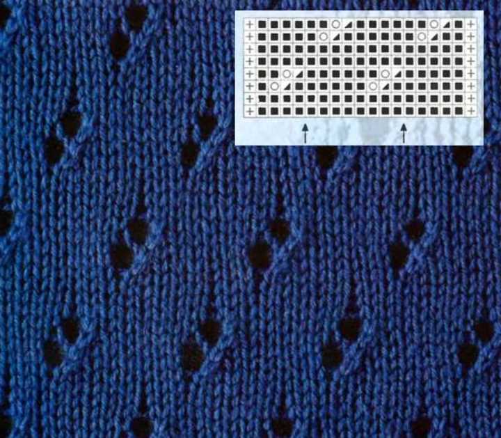 Boot liner knitting pattern