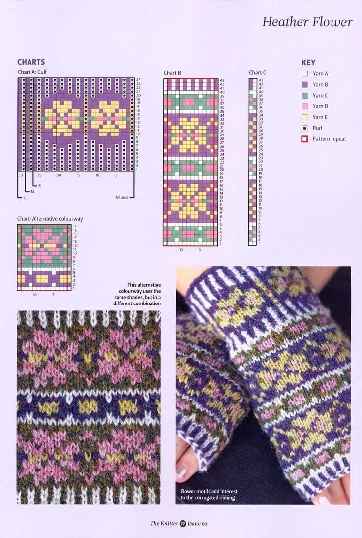 Fair isle cushion knitting pattern