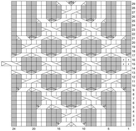 Nice knitting patterns