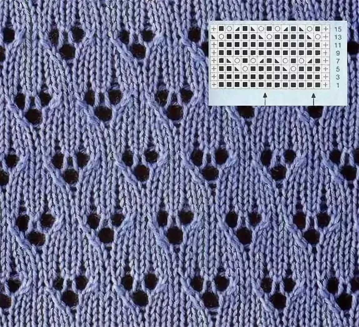 Brackets in knitting pattern