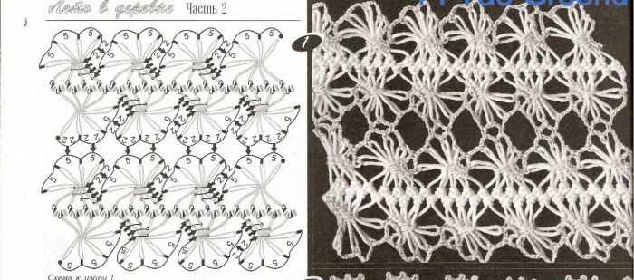 Broomstick lace knitting patterns