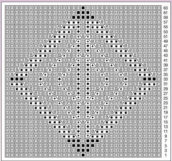 Cable diamond knit pattern