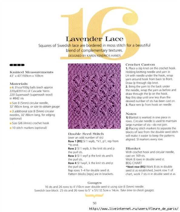 Cascade yarns knitting patterns