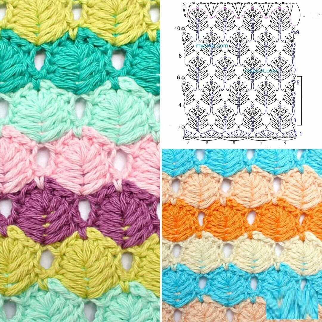 Knits by dellie patterns