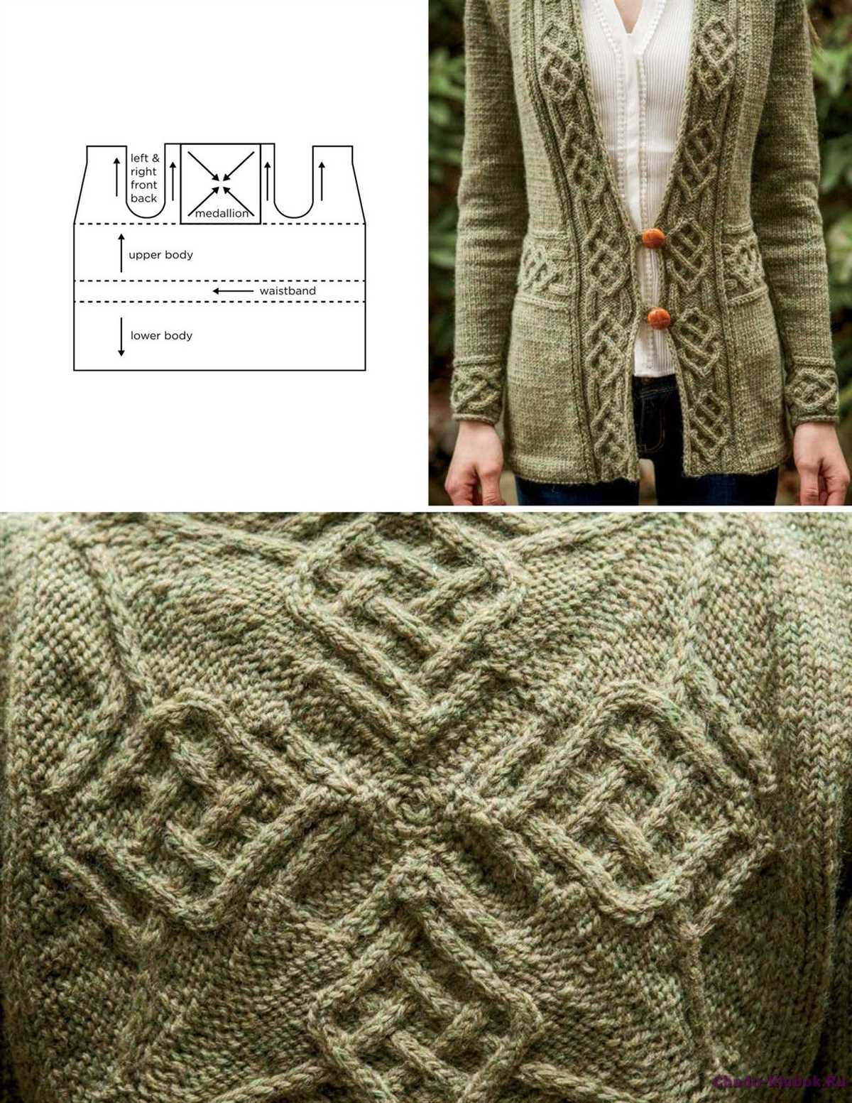 Celtic cardigan knitting pattern