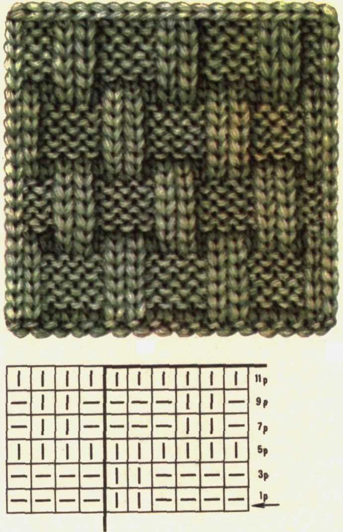 Chain stitch scarf knitting pattern