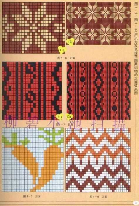 Chinese knitting patterns
