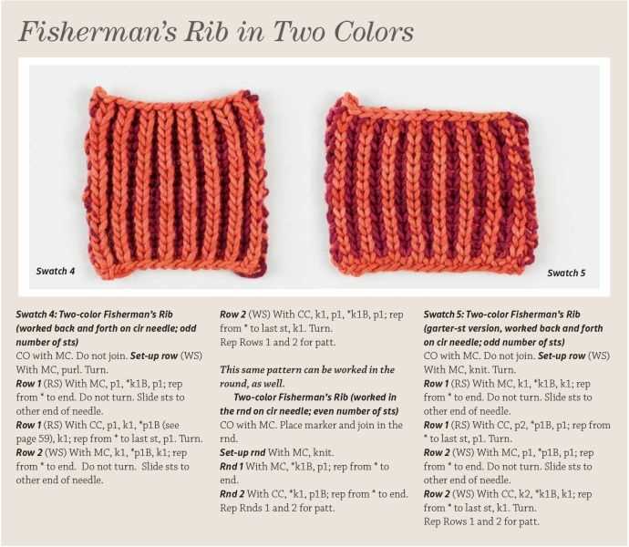 Ladies fisherman rib knitting patterns