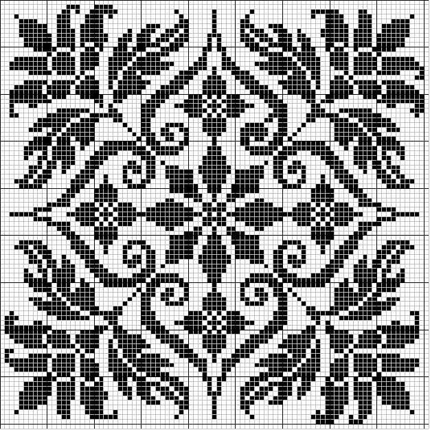 Church bay knitting pattern