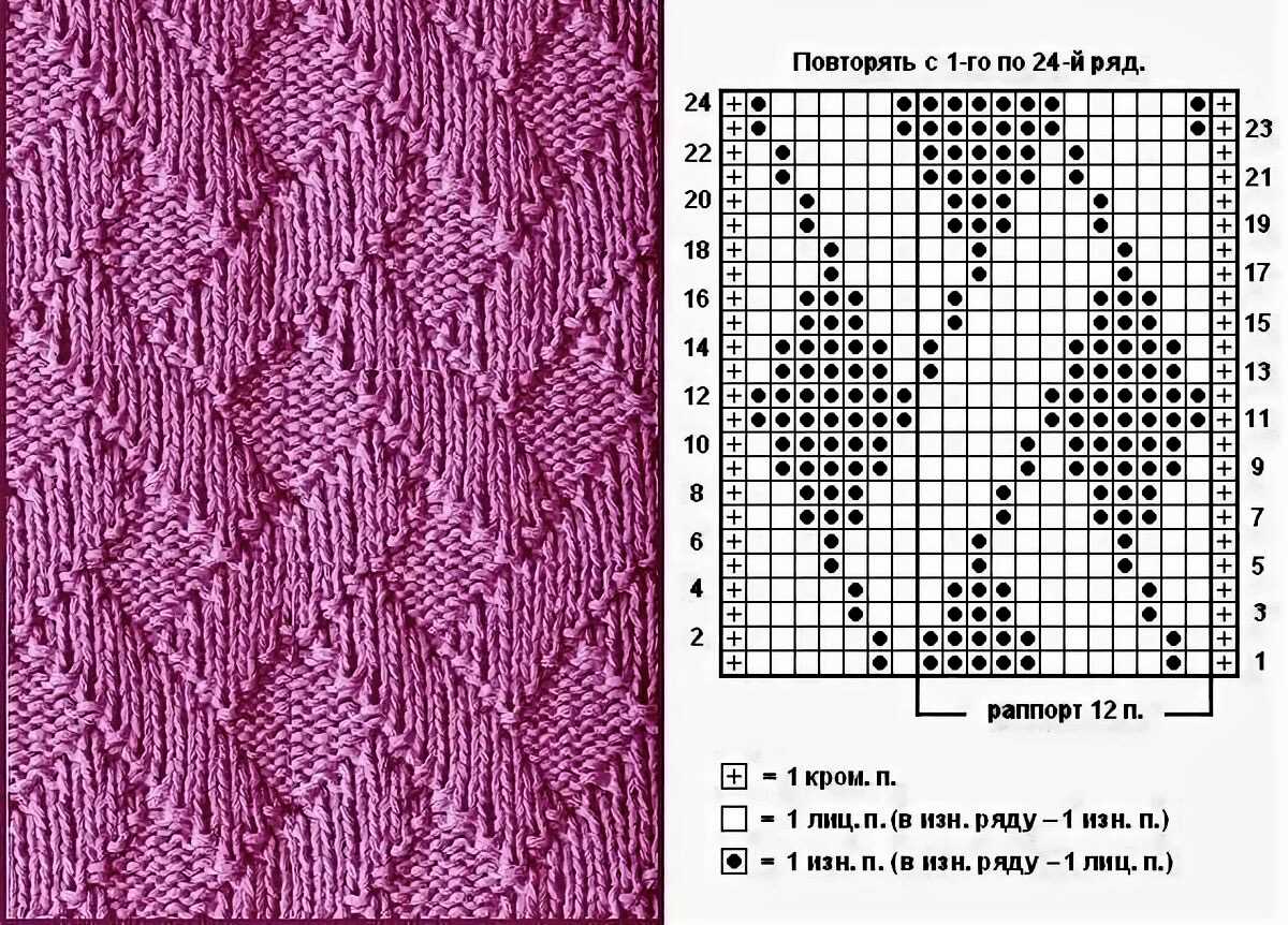 Cilla webb knitting patterns
