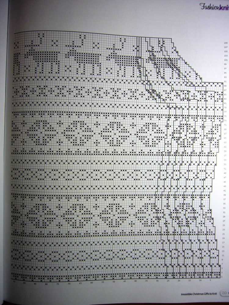 How to design mosaic knitting patterns