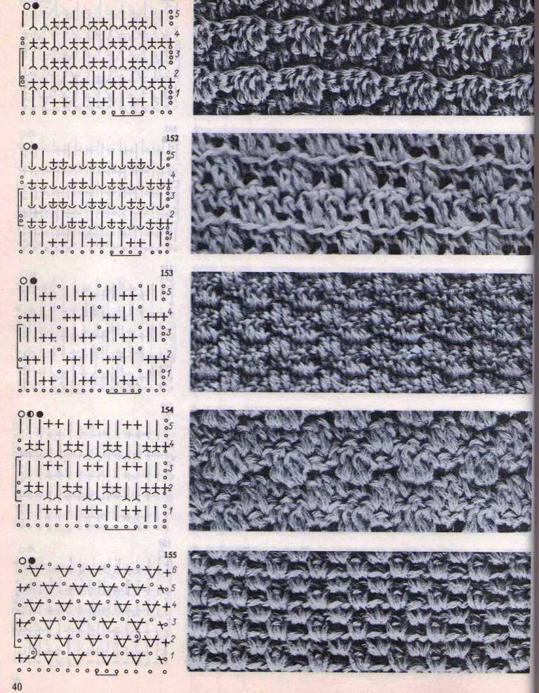 Crochet knit stitch patterns