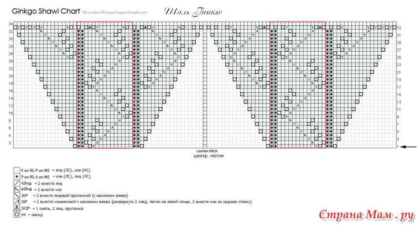 Crossover shawl knitting pattern