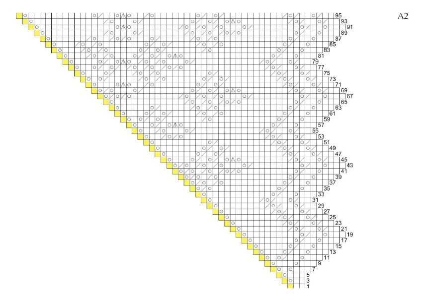 Crossover shawl knitting pattern