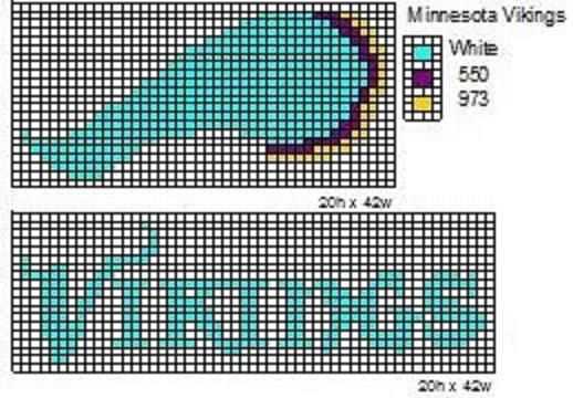 Minnesota vikings knit hat pattern