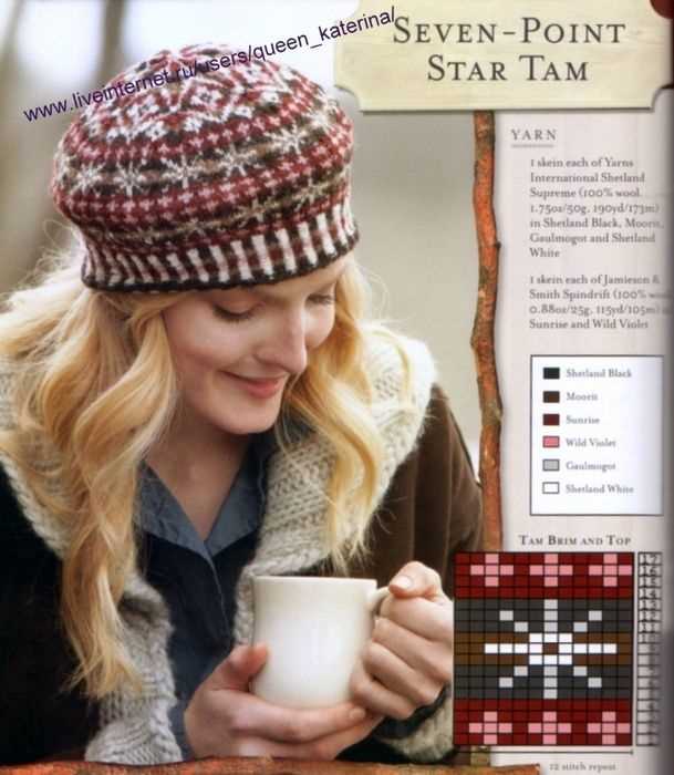 Fair isle beret knitting pattern free
