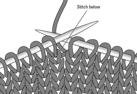 Knitting patterns for dummies