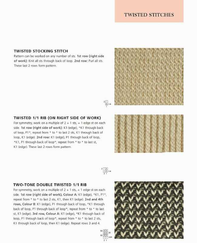 400 knitting stitches great stitch patterns