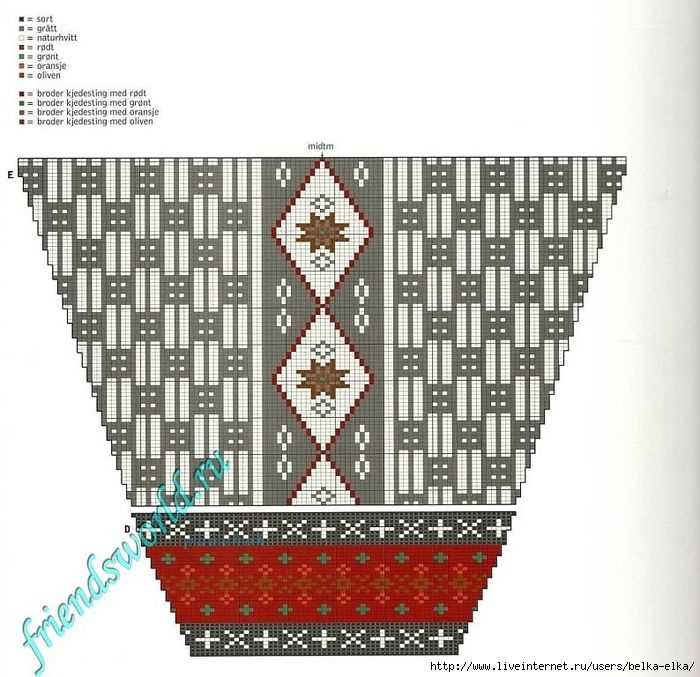 Dale of norway patterns for knitting