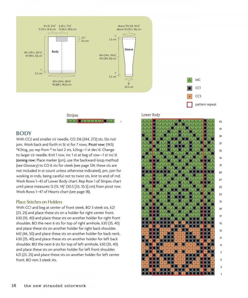 Unleash Your Creativity with Dale of Norway Knitting Patterns Dale of norway patterns for knitting
