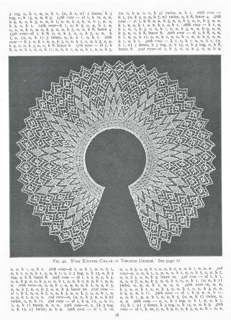 Free cotton knitting patterns for ladies