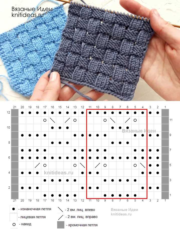 In threes knitting pattern