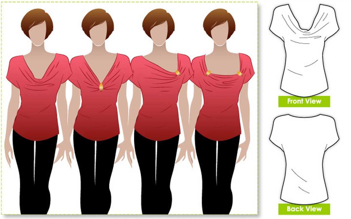 Best knit top sewing patterns