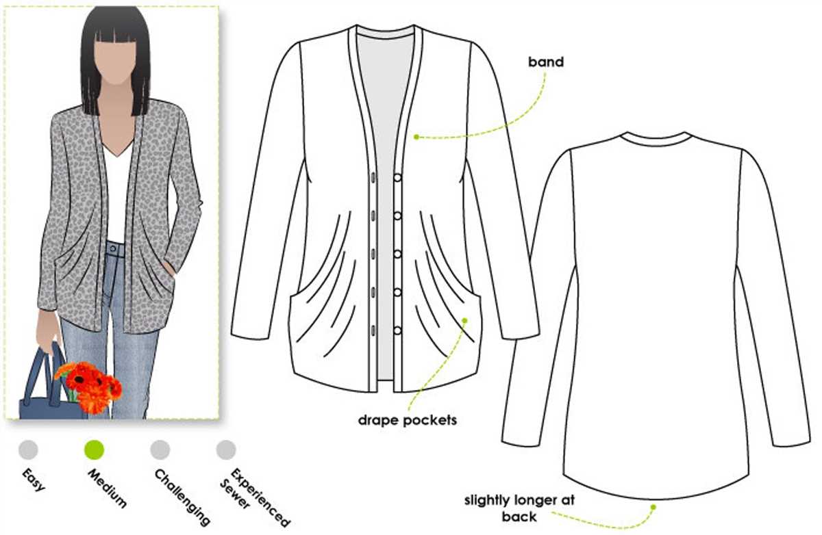 Drape cardigan knitting pattern free