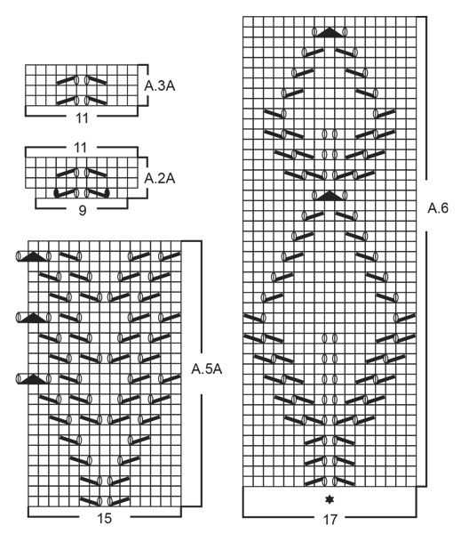Drop knitting patterns free