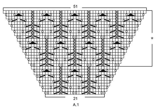Drops patterns knitting