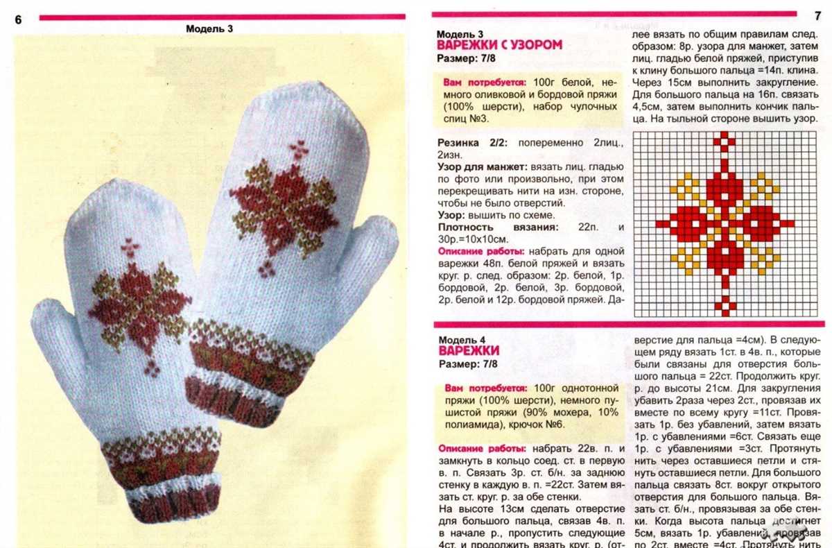 Easiest mitten knitting pattern ever