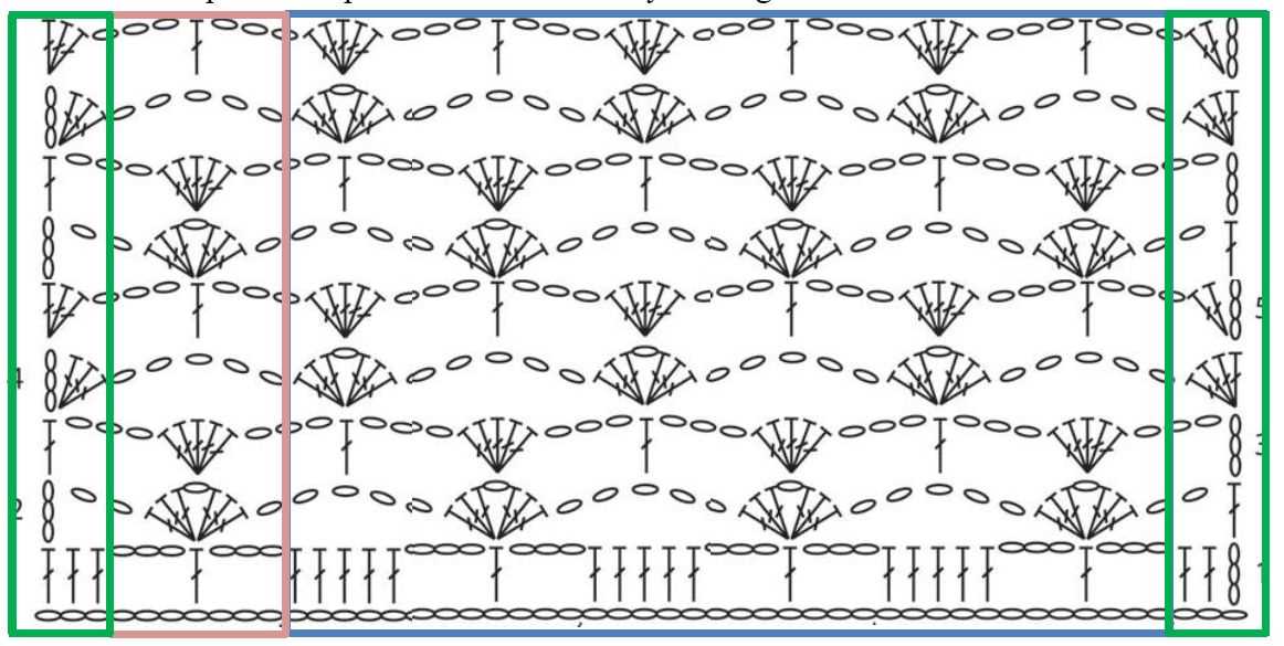 Easy to read knitting patterns