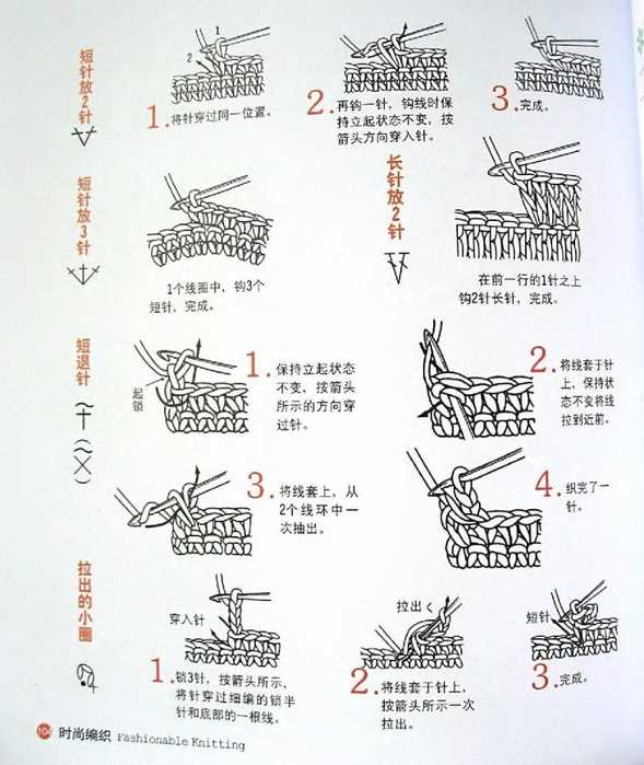 Royal family knitting patterns