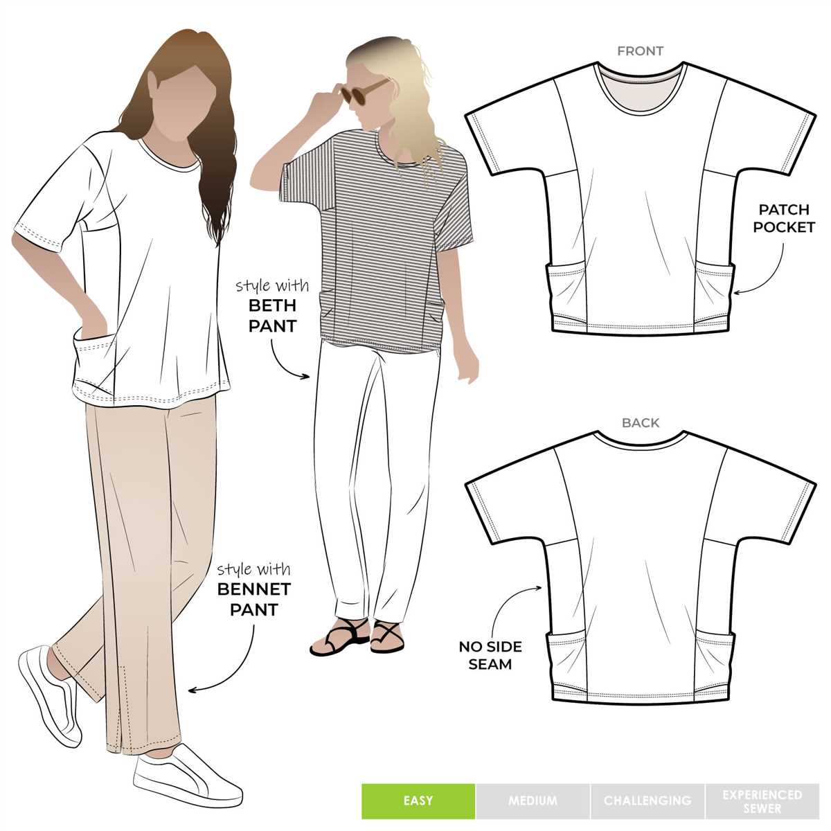 Knit top patterns