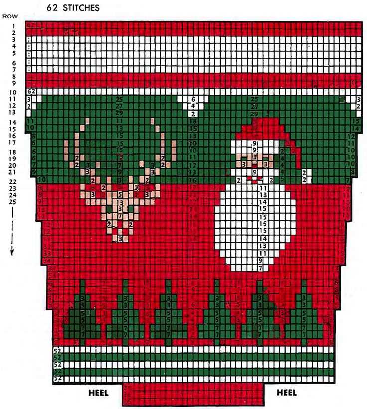 Christmas stockings knitting patterns easy