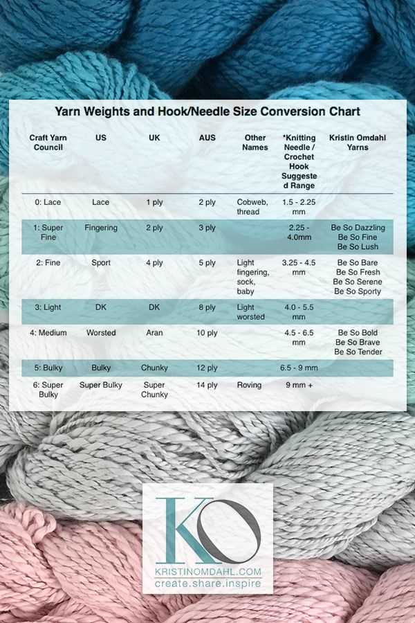 Bulky weight knitting patterns
