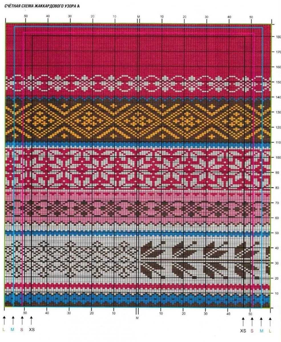 Knitting a pattern with different colors