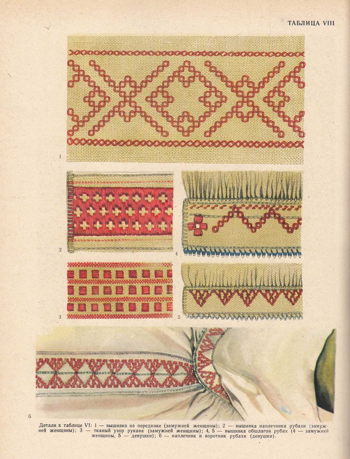 Folk knitting patterns