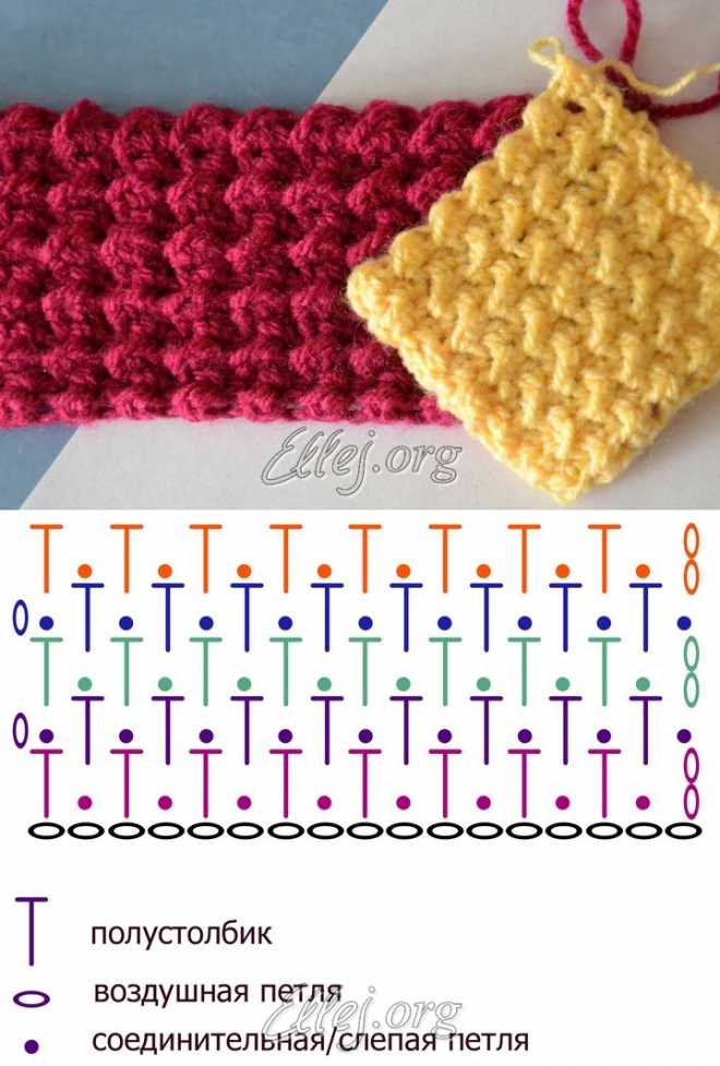 Free knit patterns for beginners