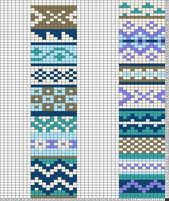 Fair isle dress knitting patterns
