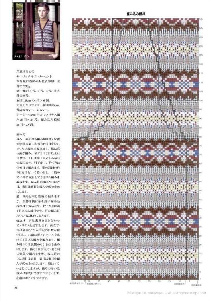 Fair isle dress knitting patterns