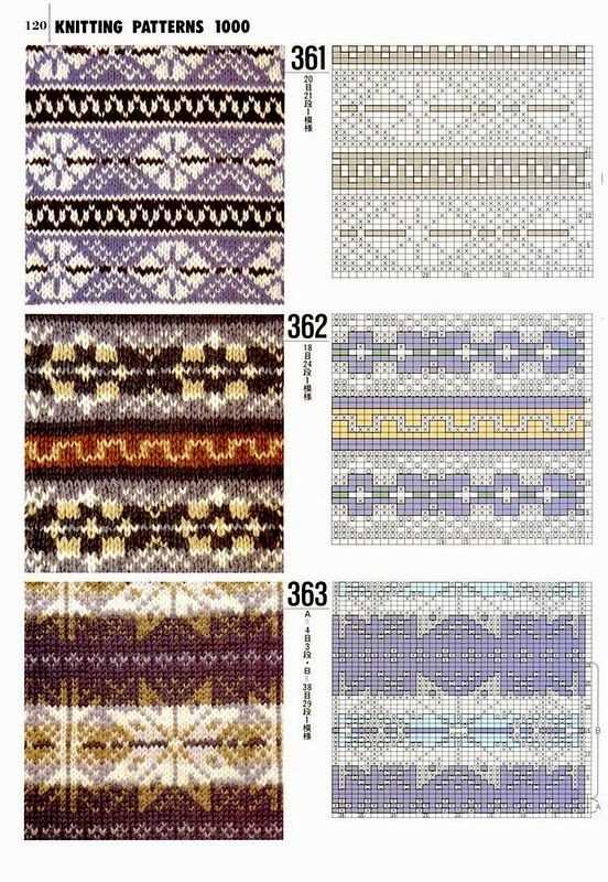 Fair isle knitting pattern books