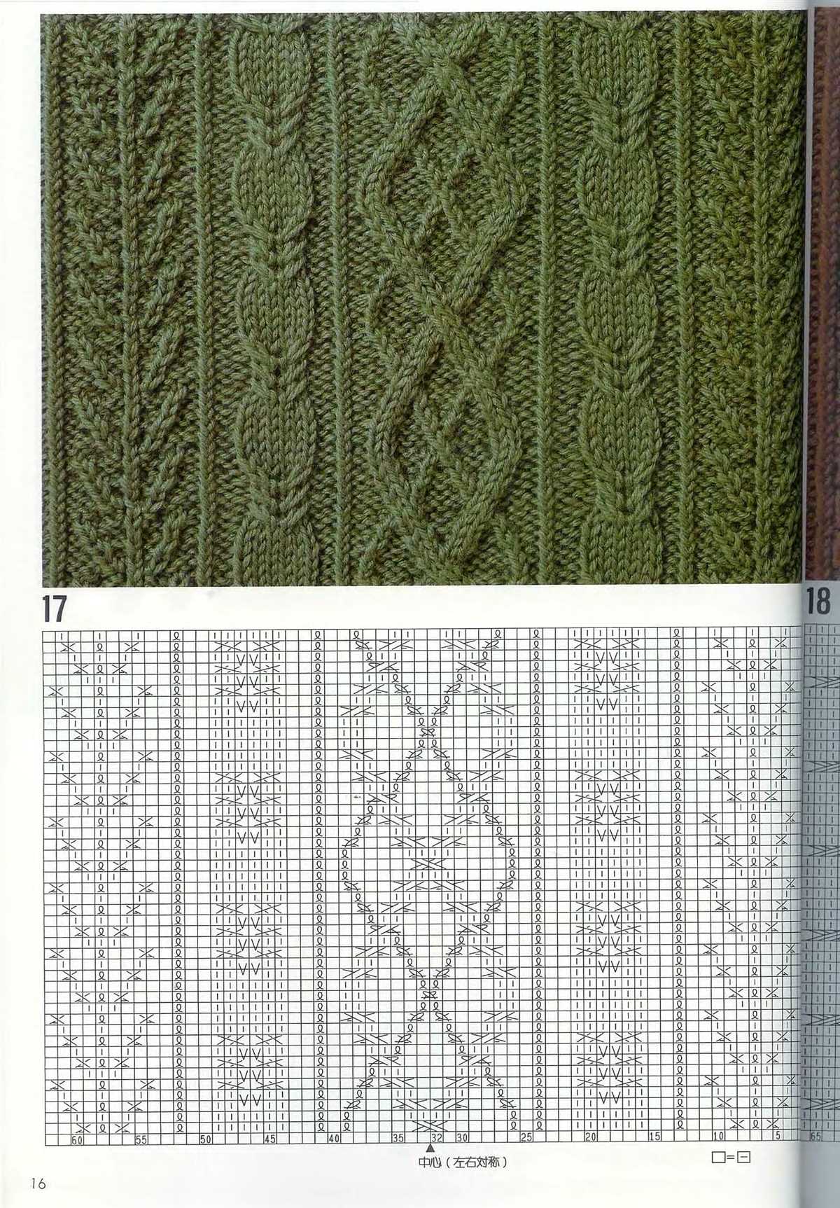 Fast knitting patterns free