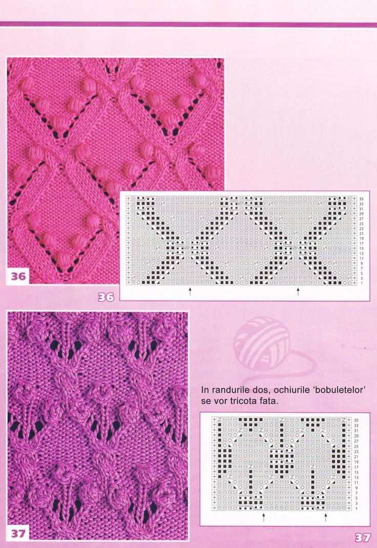 Fast knitting patterns free