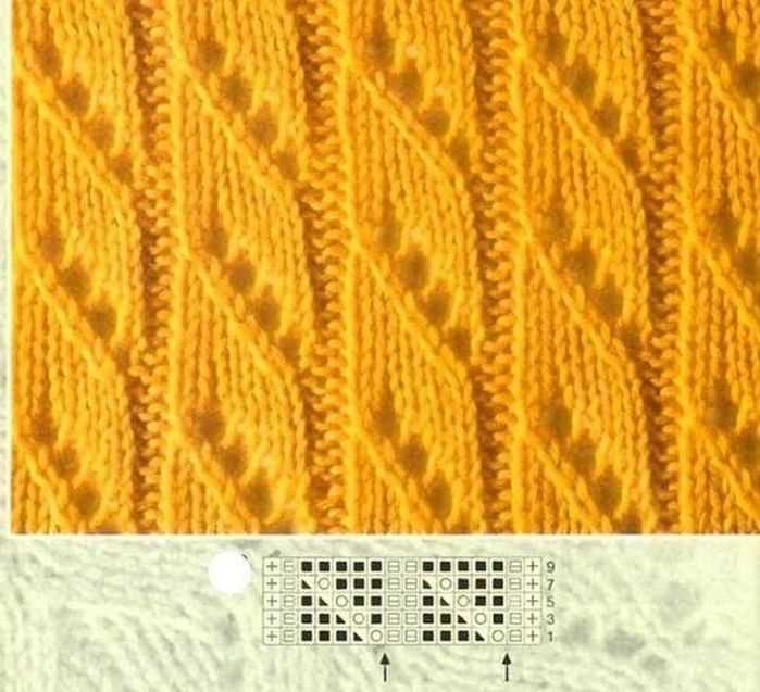 Leaf cable knit pattern