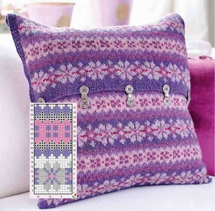 Felted wool knitting patterns