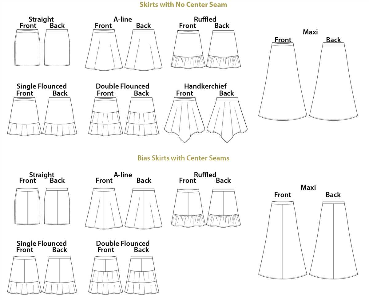 Knit a line skirt pattern